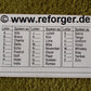 Sticker NATO Spelling Alphabet