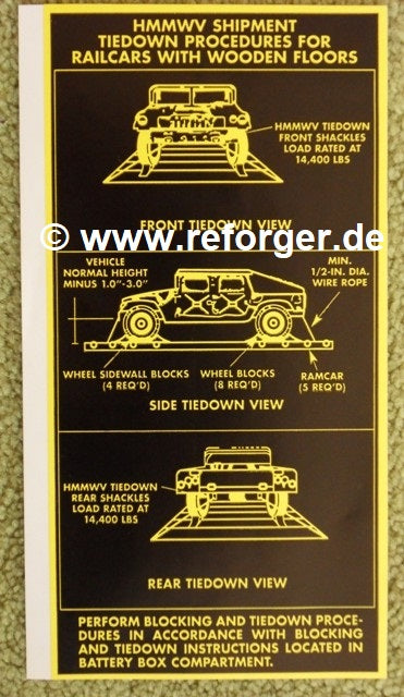 HMMWV Shipment and Tiedown Decal