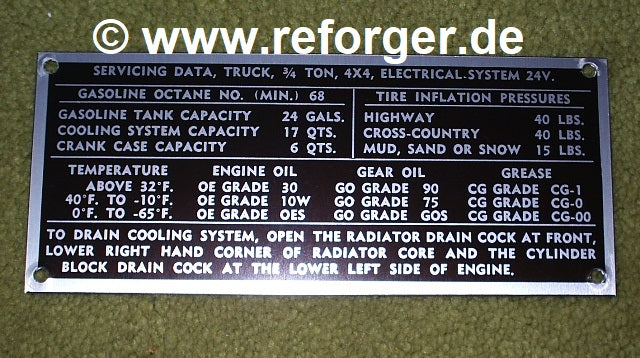 Vehicle Data Plate, Dodge M37