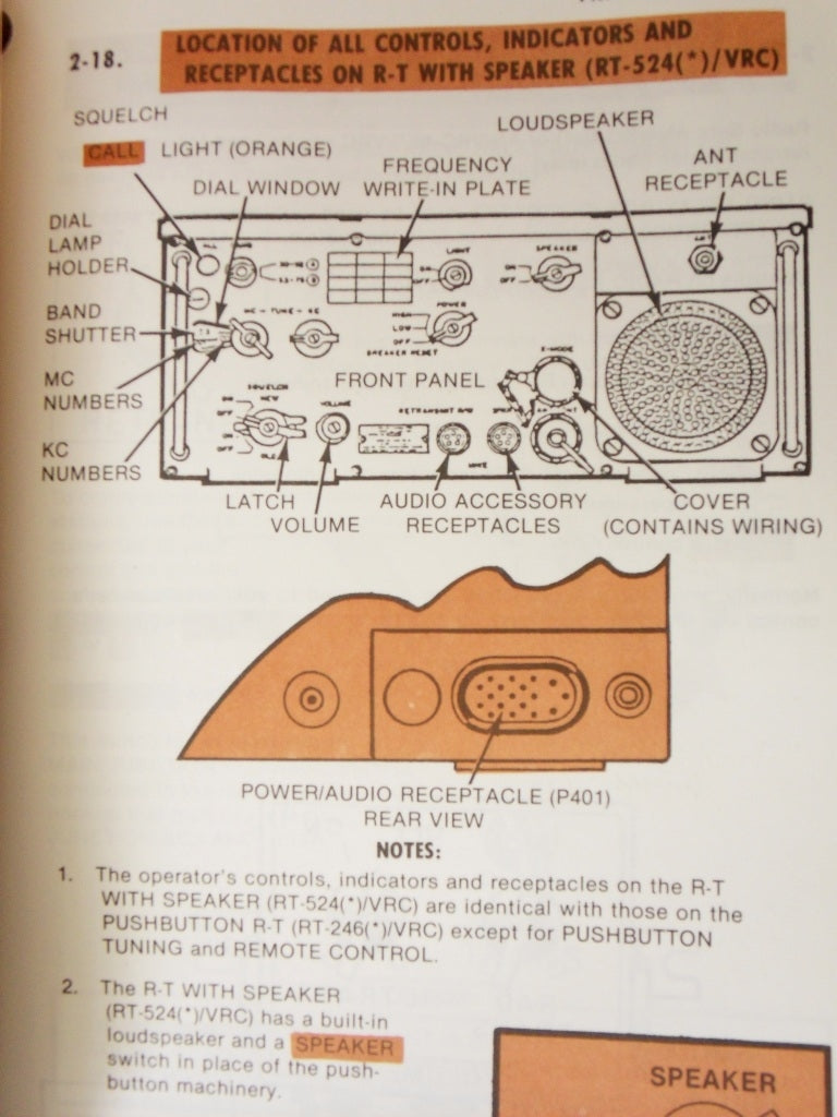 Manual Radio Installation AN/VRC Army Radio